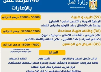 وظائف متاحة للأطباء والممرضين في الإمارات