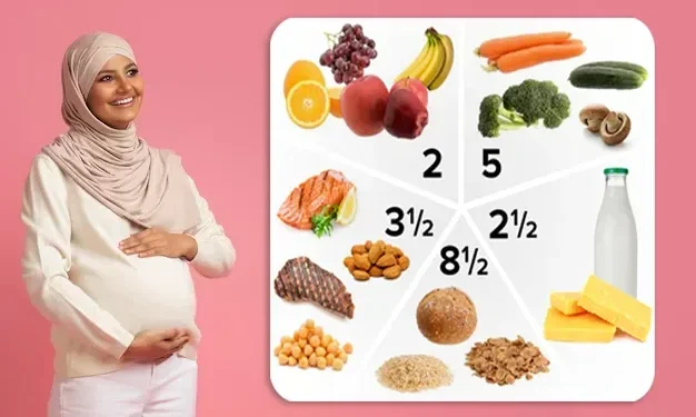 ما هي التغذية السليمة للحامل لتفادي مشكلات الحمل الصحية؟ 1 ما هي التغذية السليمة للحامل لتفادي مشكلات الحمل الصحية؟